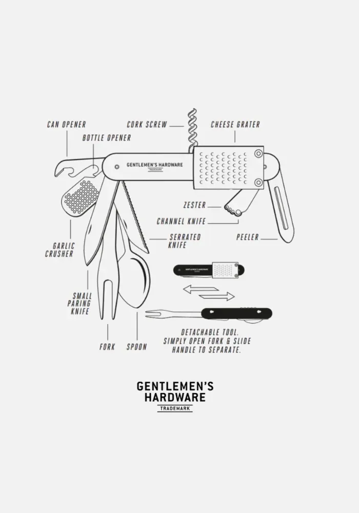 Kit Outils Multi-Fonctions Cuisine – Image 4