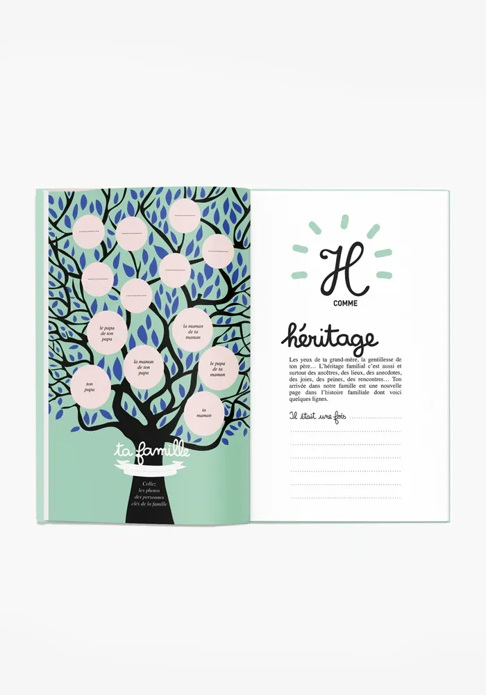 Livre Remember Ta Première Année De A à Z – Image 3